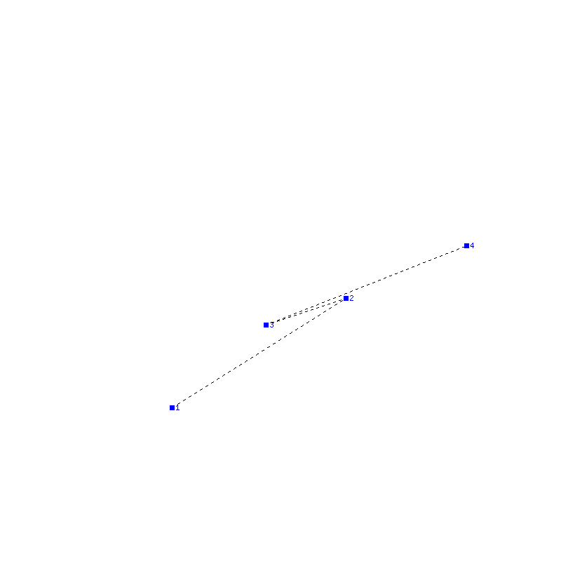 Flugauswertung